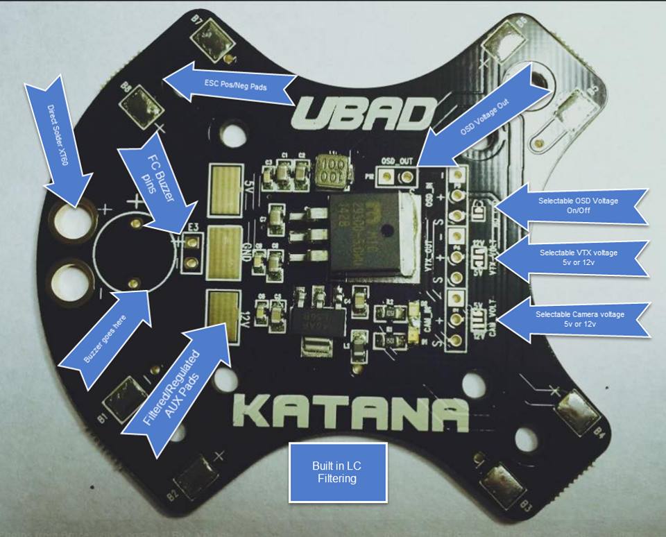 UBAD Katana PDB Compatible with DarkStar